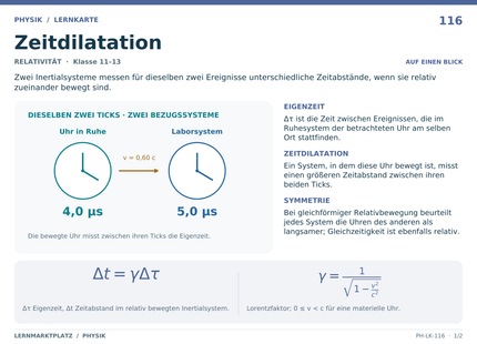 Physik: Zeitdilatation – A5-Lernkarte mit Formeln und Selbstcheck