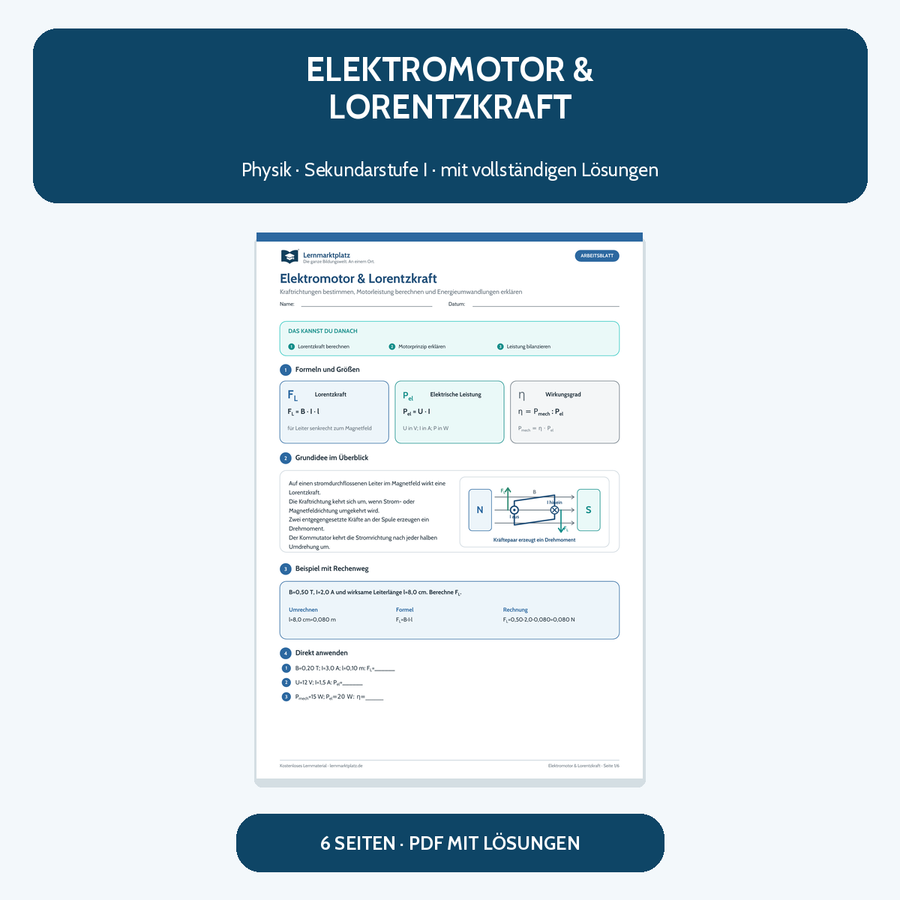 Elektromotor und Lorentzkraft – kostenloses Physik-Arbeitsblatt mit Lösungen