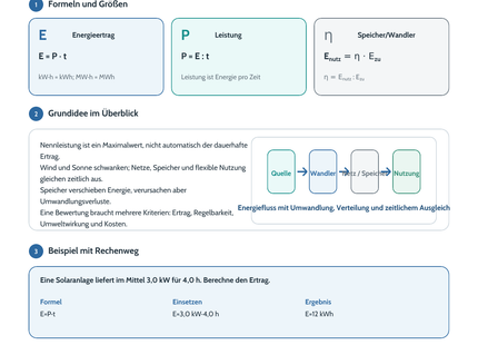 Energieversorgung und erneuerbare Energien – kostenloses Physik-Arbeitsblatt mit Lösungen