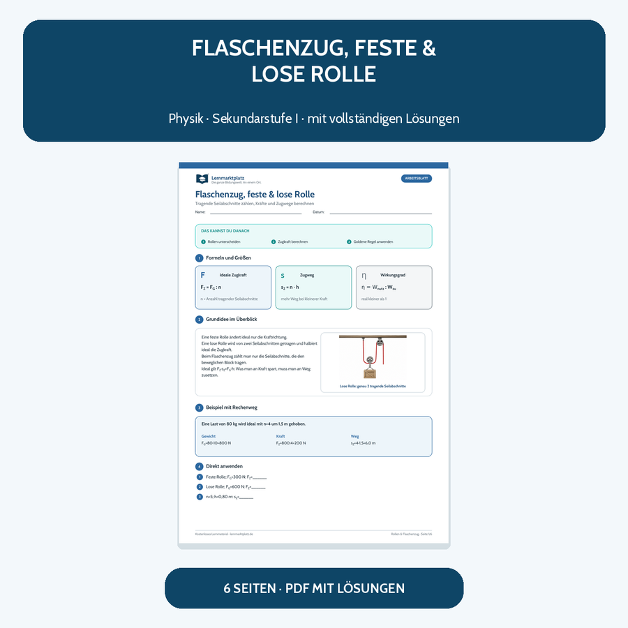 Flaschenzug, feste und lose Rolle – kostenloses Physik-Arbeitsblatt mit Lösungen