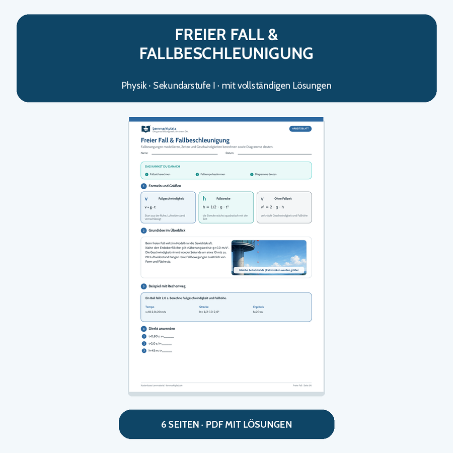 Freier Fall und Fallbeschleunigung – kostenloses Physik-Arbeitsblatt mit Lösungen