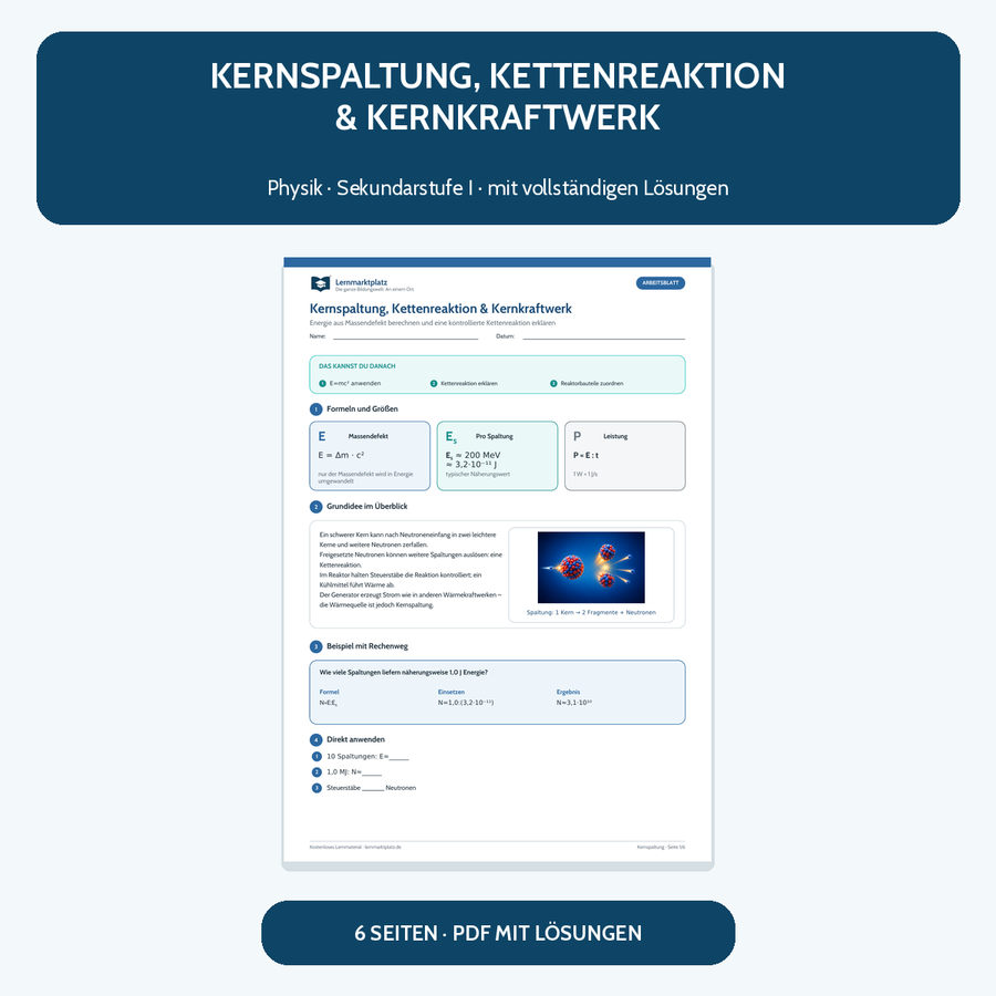 Kernspaltung, Kettenreaktion und Kernkraftwerk – kostenloses Physik-Arbeitsblatt mit Lösungen
