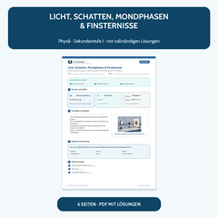 Licht, Schatten, Mondphasen und Finsternisse – kostenloses Physik-Arbeitsblatt mit Lösungen (PDF)