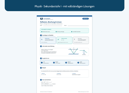 Reflexion, Brechung und Linsen – kostenloses Physik-Arbeitsblatt mit Lösungen