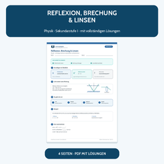 Reflexion, Brechung und Linsen – kostenloses Physik-Arbeitsblatt mit Lösungen