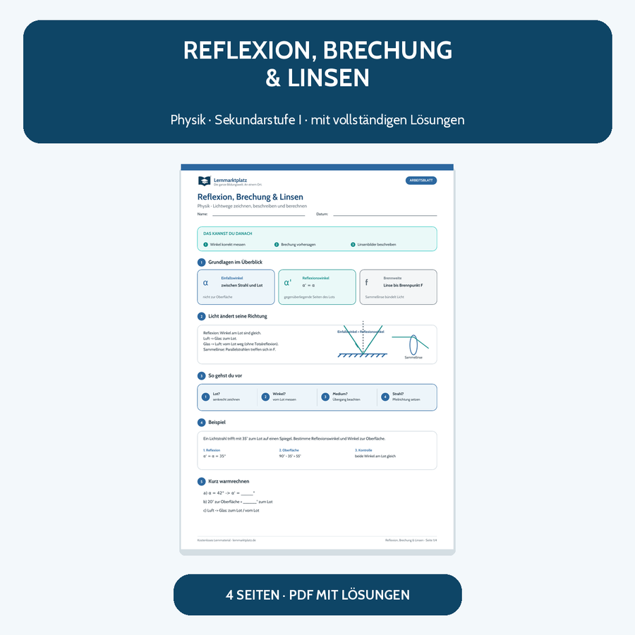 Reflexion, Brechung und Linsen – kostenloses Physik-Arbeitsblatt mit Lösungen