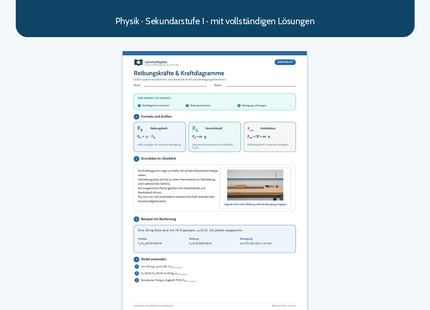 Reibungskräfte und Kraftdiagramme – kostenloses Physik-Arbeitsblatt mit Lösungen