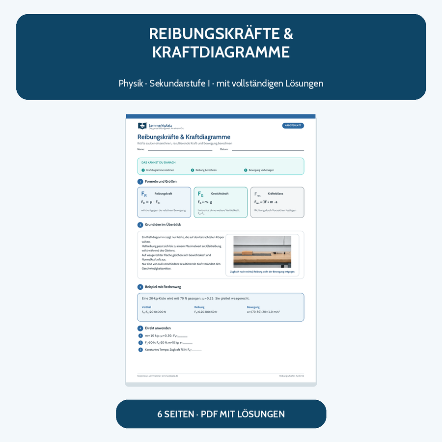 Reibungskräfte und Kraftdiagramme – kostenloses Physik-Arbeitsblatt mit Lösungen