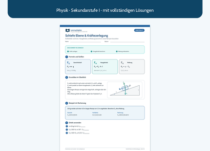 Schiefe Ebene und Kräftezerlegung – kostenloses Physik-Arbeitsblatt mit Lösungen