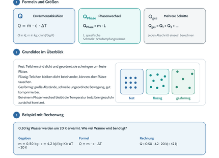 Teilchenmodell und Aggregatzustände – kostenloses Physik-Arbeitsblatt mit Lösungen