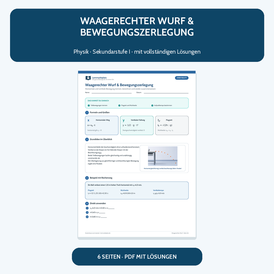 Waagerechter Wurf und Bewegungszerlegung – Physik-Arbeitsblatt mit Lösungen