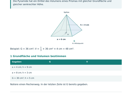 Volumen und Oberfläche von Pyramiden – Schülerblatt S2 mit Pyramidenmodell und Volumenformel