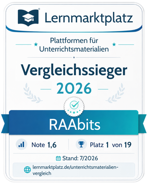 RAAbits im Test - Erfahrungen, Vorteile & Kosten Siegel