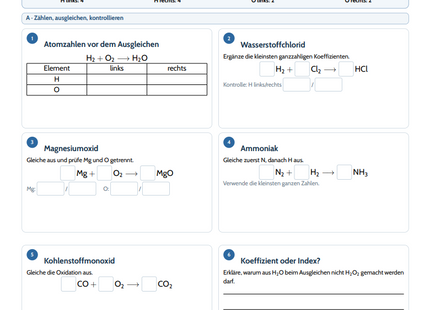 Reaktionsgleichungen intensiv I: Grundlagen – kostenloses Chemie-Arbeitsblatt mit Lösungen (PDF)