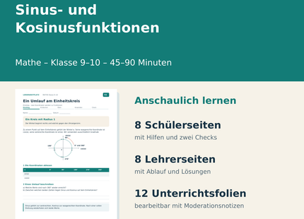 Sinus- und Kosinusfunktionen – Paketübersicht für Klasse 9–10