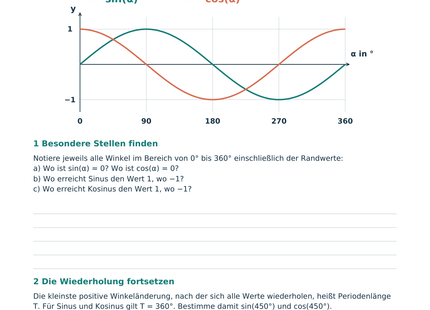 Sinus- und Kosinusfunktionen – Schülerblatt S2 mit Sinus- und Kosinusgraphen sowie Aufgaben zur Periode