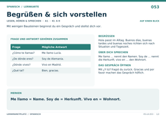 Begrüßen & sich vorstellen – Spanisch Lernkarte A5
