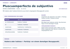 Pluscuamperfecto de subjuntivo – Spanisch Lernkarte A5