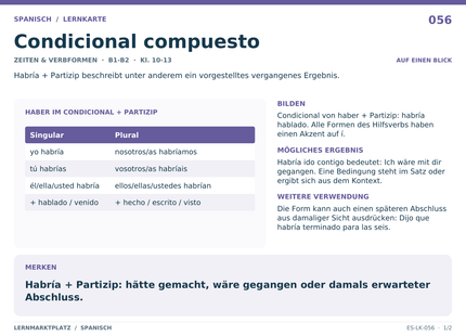 Spanisch: Condicional compuesto – A5-Lernkarte mit Übersicht und Selbstcheck