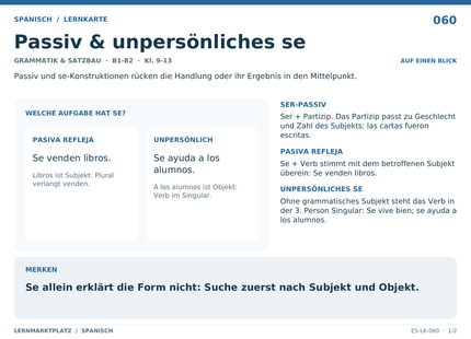 Spanisch: Passiv & unpersönliches se – A5-Lernkarte mit Übersicht und Selbstcheck