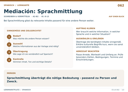 Spanisch: Mediación: Sprachmittlung – A5-Lernkarte mit Übersicht und Selbstcheck