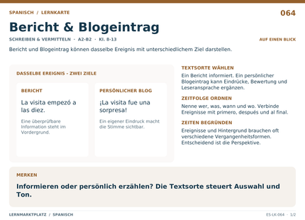 Spanisch: Bericht & Blogeintrag – A5-Lernkarte mit Übersicht und Selbstcheck