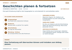 Geschichten planen & fortsetzen – Spanisch Lernkarte A5