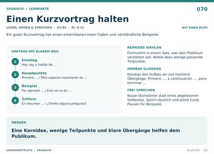 Spanisch: Einen Kurzvortrag halten – A5-Lernkarte mit Übersicht und Selbstcheck