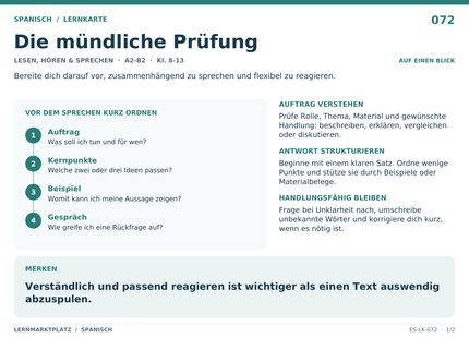 Spanisch: Die mündliche Prüfung – A5-Lernkarte mit Übersicht und Selbstcheck