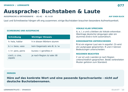 Spanisch: Aussprache: Buchstaben & Laute – A5-Lernkarte mit Übersicht und Selbstcheck