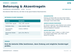 Betonung & Akzentregeln – Spanisch Lernkarte A5