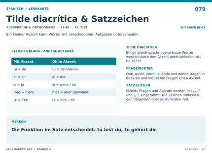 Spanisch: Tilde diacrítica & Satzzeichen – A5-Lernkarte mit Übersicht und Selbstcheck