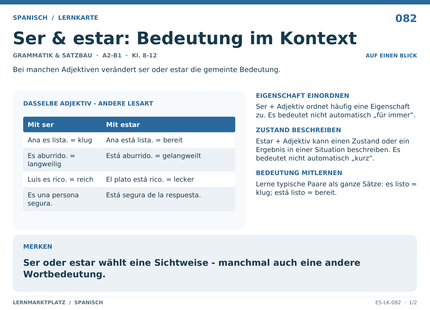 Spanisch: Ser & estar: Bedeutung im Kontext – A5-Lernkarte mit Übersicht und Selbstcheck