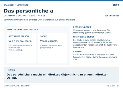 Spanisch: Das persönliche a – A5-Lernkarte mit Übersicht und Selbstcheck