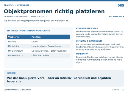 Spanisch: Objektpronomen richtig platzieren – A5-Lernkarte mit Übersicht und Selbstcheck