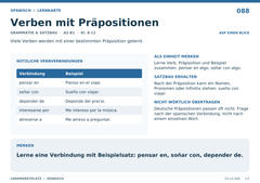 Verben mit Präpositionen – Spanisch Lernkarte A5