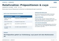 Relativsätze: Präpositionen & cuyo – Spanisch Lernkarte A5