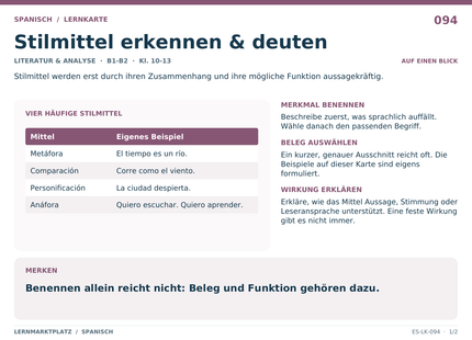 Spanisch: Stilmittel erkennen & deuten – A5-Lernkarte mit Übersicht und Selbstcheck