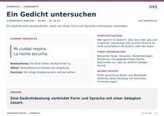 Ein Gedicht untersuchen – Spanisch Lernkarte A5