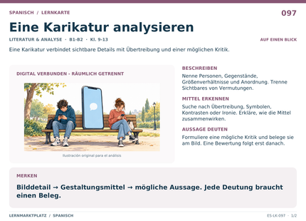 Spanisch: Eine Karikatur analysieren – A5-Lernkarte mit Übersicht und Selbstcheck