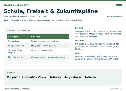 Spanisch: Schule, Freizeit & Zukunftspläne – A5-Lernkarte mit Übersicht und Selbstcheck