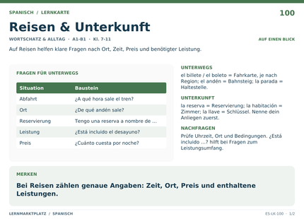 Spanisch: Reisen & Unterkunft – A5-Lernkarte mit Übersicht und Selbstcheck