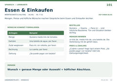 Essen & Einkaufen – Spanisch Lernkarte A5