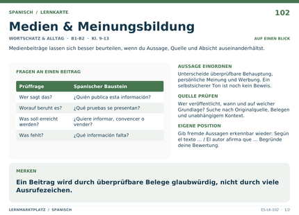 Spanisch: Medien & Meinungsbildung – A5-Lernkarte mit Übersicht und Selbstcheck