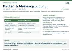 Medien & Meinungsbildung – Spanisch Lernkarte A5