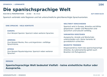 Spanisch: Die spanischsprachige Welt – A5-Lernkarte mit Übersicht und Selbstcheck