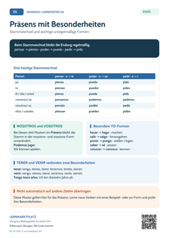 Spanisch unregelmäßiges Präsens – Stammwechsel & yo-Formen | Lernposter A4 & A3 (PDF)