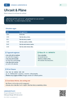 Spanisch Uhrzeit & Pläne – ir a + Infinitiv | Lernposter A4 & A3 (PDF)