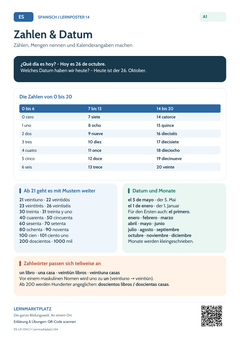 Spanisch Zahlen & Datum – Zahlwörter und Monate | Lernposter A4 & A3 (PDF)