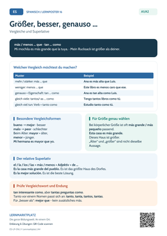 Spanisch Vergleiche & Superlative – más, menos, tan und tanto | Lernposter A4 & A3 (PDF)